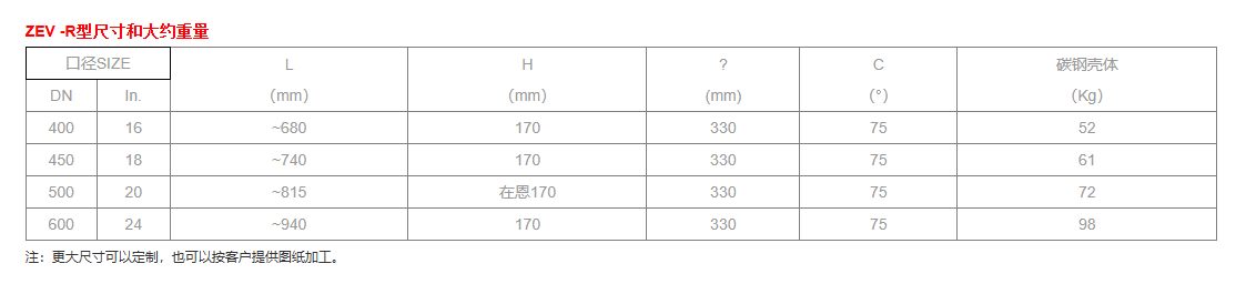 bf21ce9243466683603f589d154afc23.png