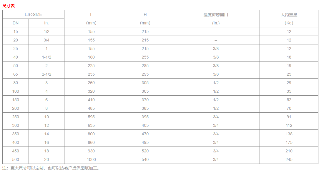 1ab6d3862e2211686d56d0a06af79b05.png