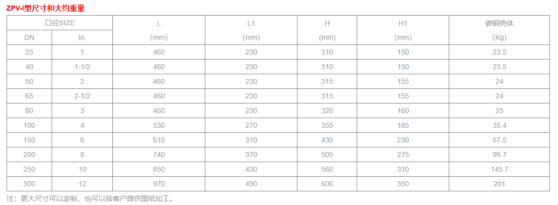 fc88caab24104d964ec3bcc7f65263c0.png